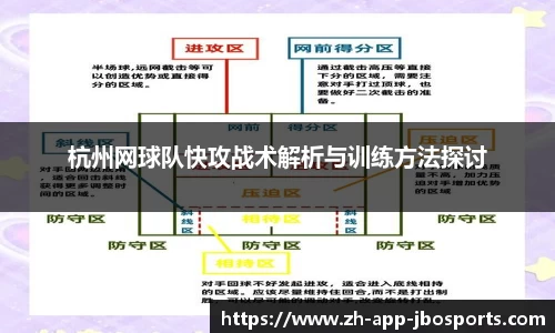 杭州网球队快攻战术解析与训练方法探讨